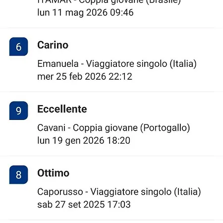Catini 67 * Чивитавеккья
